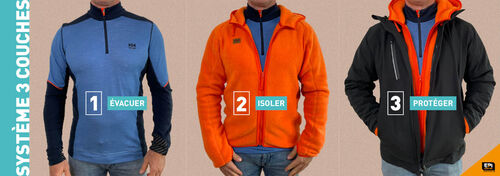 LE SYST&Egrave;ME 3 COUCHES